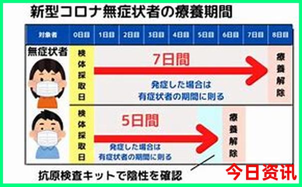 8月自驾游最佳地排行